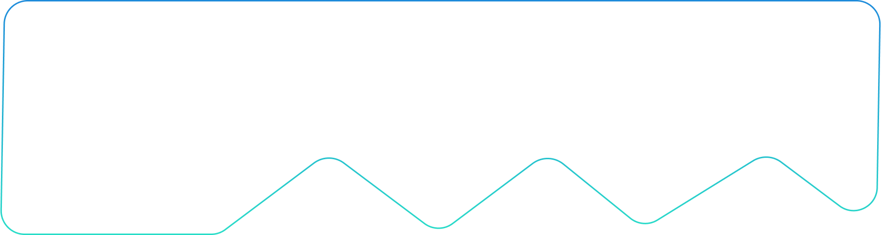 Banner Line Shape